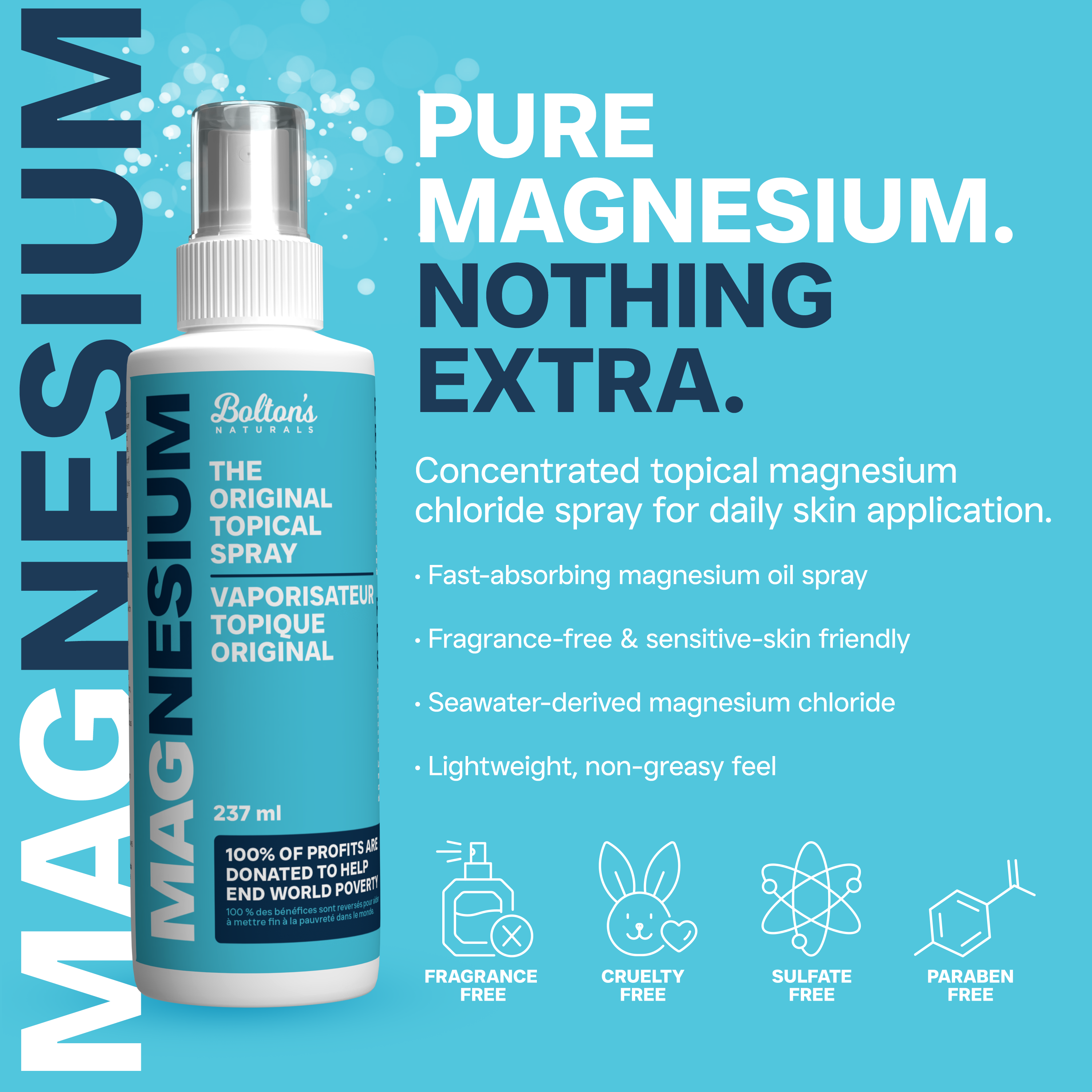 Bolton's Naturals magnesium spray bottle with product details on a blue background