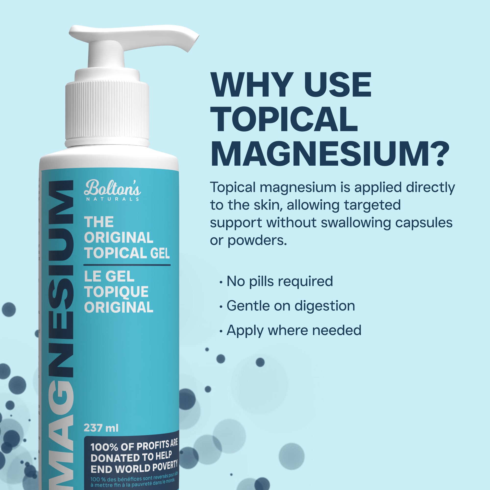 Bolton's Topical Magnesium gel with promotional text on a light blue background
