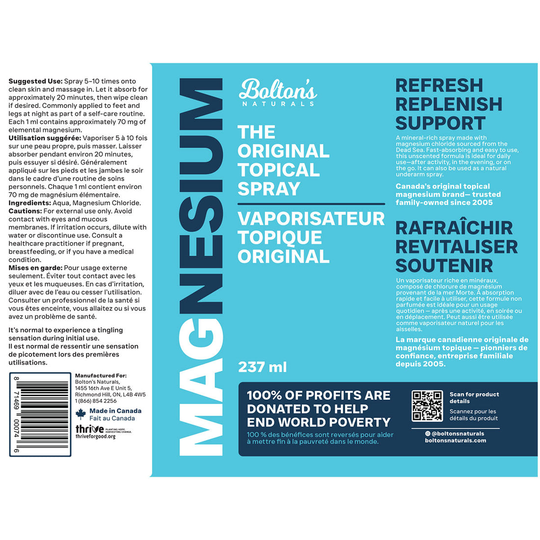 The Original Topical Magnesium Spray