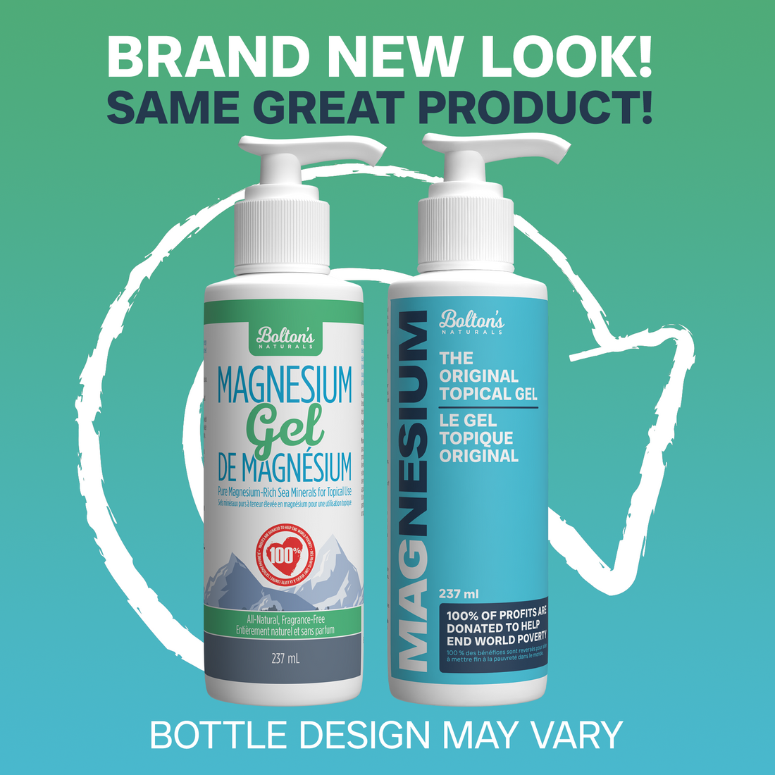 The Original Topical Magnesium Gel