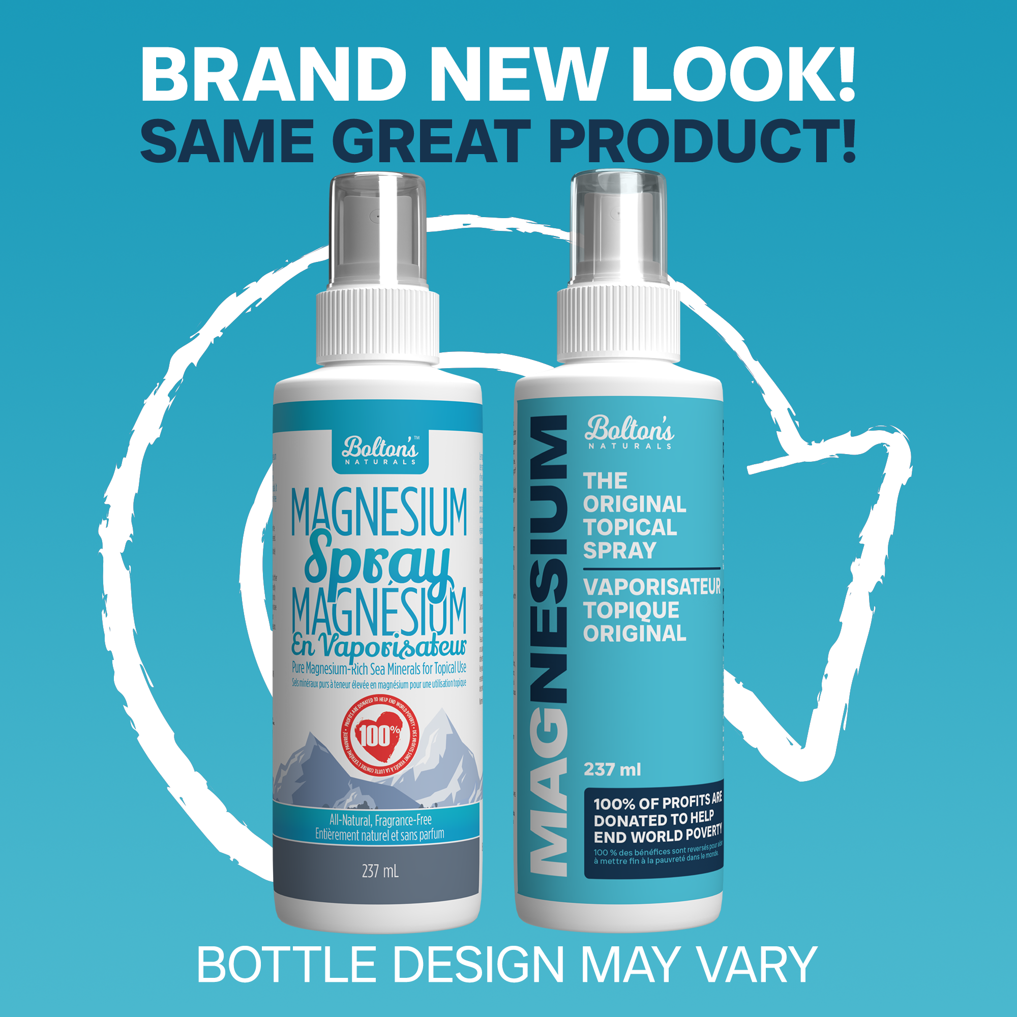 The Original Topical Magnesium Spray